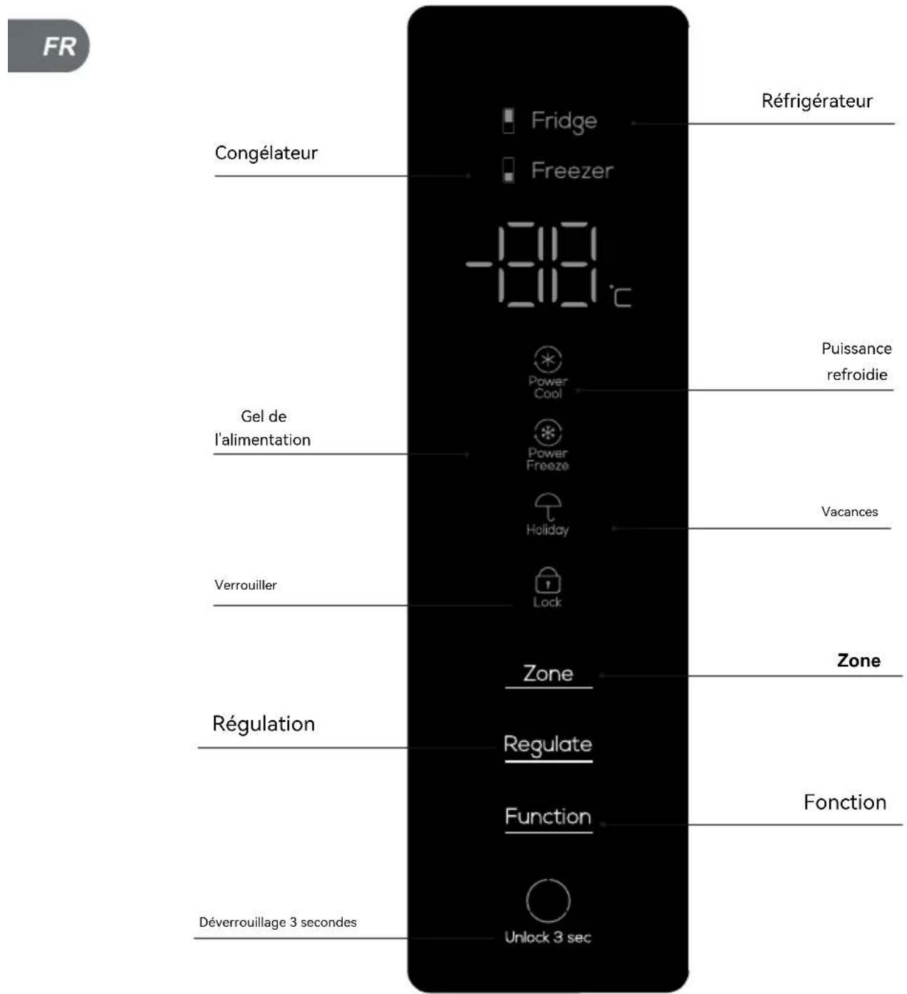 FR Congélateur Fridge Freezer -1819°C Gel de l'alimentation Power Cool Power Freeze Holiday Verrouiller Lock Zone Régulation Regulate Function Déverrouillage 3 secondes Unlock 3 sec Réfrigérateur Puissance refroidie Vacances Zone Fonction