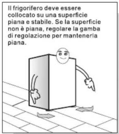 TCL RP318BSE1 - Maneggiamento e posizionamento - 4