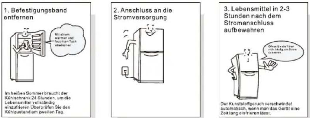 TCL RP318BSE1 - Vorbereitungen vor der Verwendung - 1