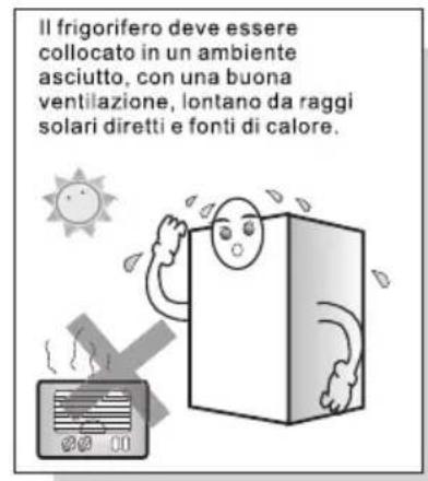 TCL RP318BSE1 - Maneggiamento e posizionamento - 3