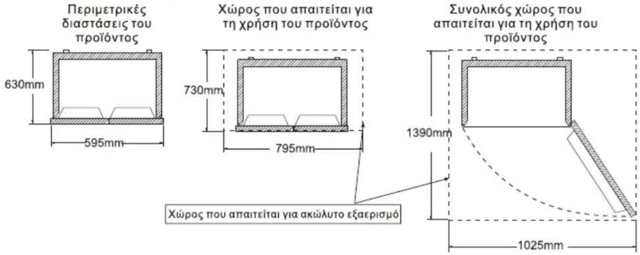 TCL RP318BSE1 - Μεταφορά και τοποθέτηση - 1