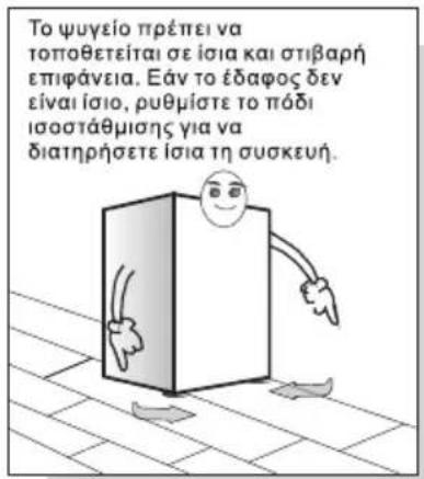 TCL RP318BSE1 - Μεταφορά και τοποθέτηση - 4