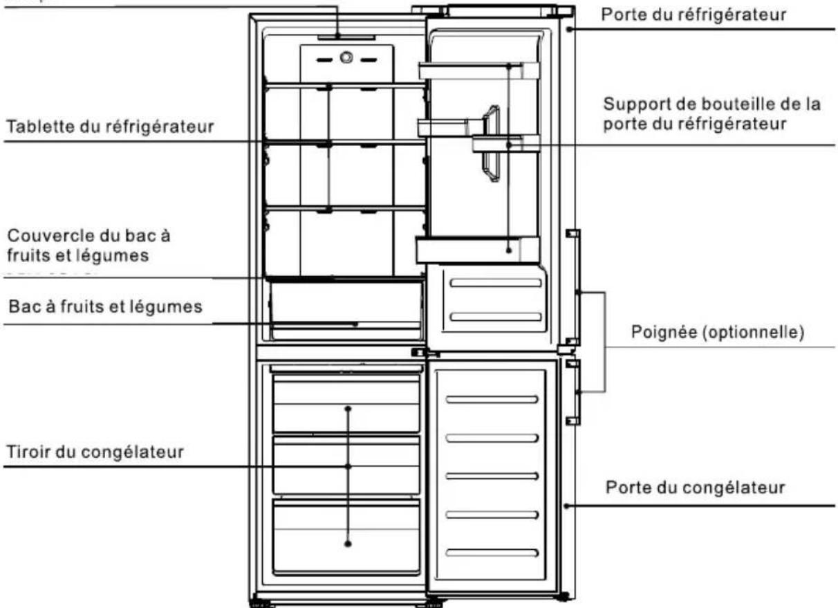 Porte du réfrigérateur Support de bouteille de la porte du réfrigérateur Tablette du réfrigérateur Couvercle du bac à fruits et légumes Bac à fruits et légumes Poignée (optionnelle) Tiroir du congélateur Porte du congélateur