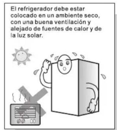 TCL RP318BSE1 - Manejo y colocación - 3