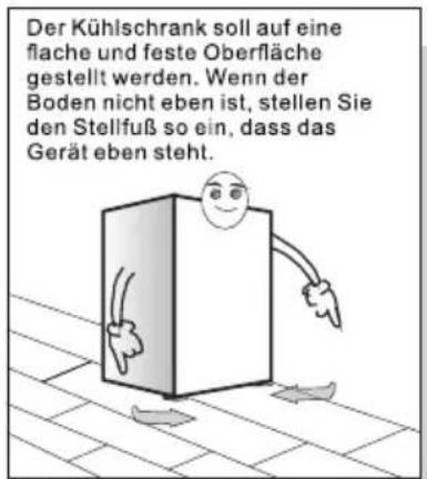 TCL RP318BSE1 - Bedienung und Platzierung - 4