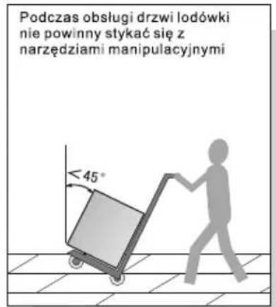 TCL RP318BSE1 - Obstuga i umieszczanie - 2