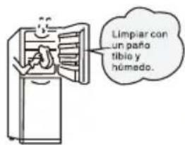 TCL RP318BSE1 - Preparaciones previas al uso del refrigerador - 1