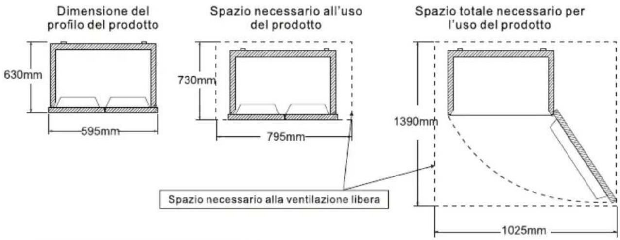 TCL RP318BSE1 - Questo frigorifero non può essere utilizzato come apparecchio da incasso. - 1