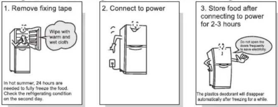 TCL RP318BSE1 - Preparations prior to use - 1