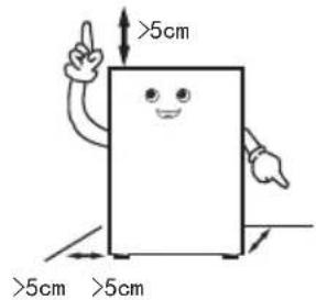 TCL RP318BSE1 - EN - 1