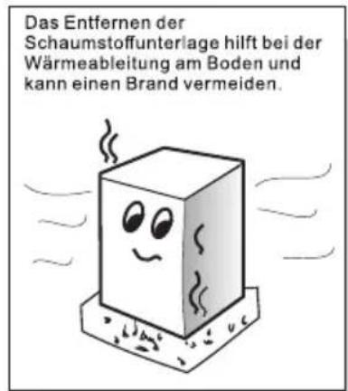TCL RP318BSE1 - Bedienung und Platzierung - 6