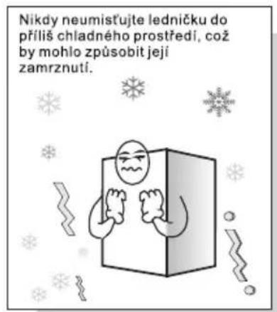 TCL RP318BSE1 - Zacházení a umístění - 5
