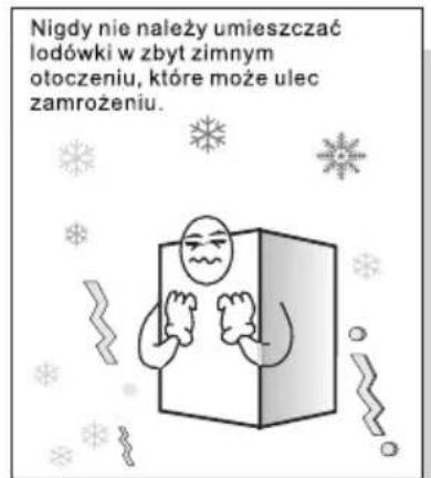 TCL RP318BSE1 - Obstuga i umieszczanie - 5
