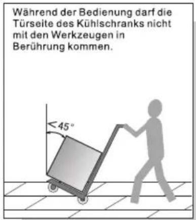 TCL RP318BSE1 - Bedienung und Platzierung - 2