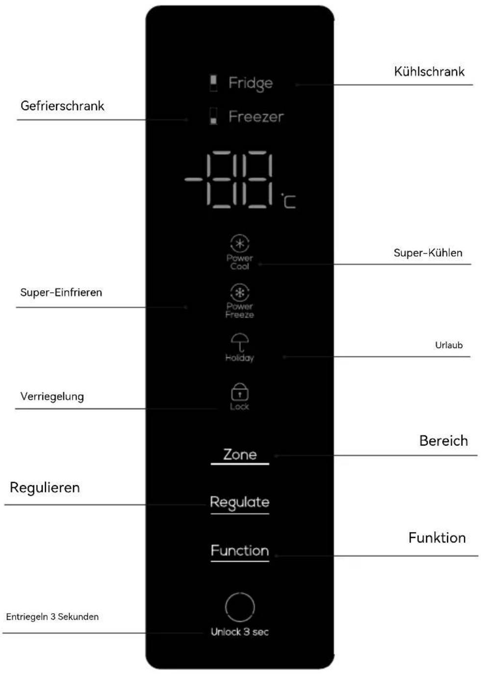 TCL RP318BSE1 - Hinweise zum Betrieb - 2