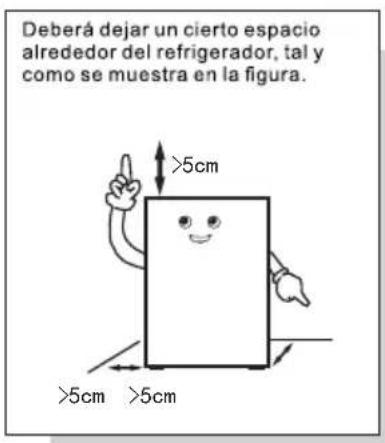 TCL RP318BSE1 - Manejo y colocación - 1