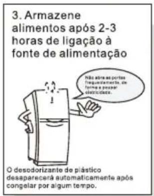 TCL RP318BSE1 - Preparações prévias à utilização - 3