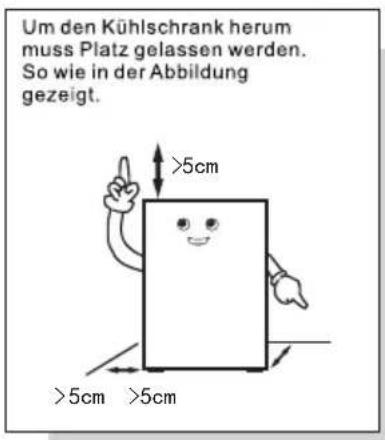 TCL RP318BSE1 - Bedienung und Platzierung - 1