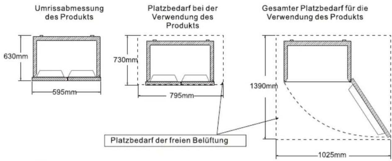 TCL RP318BSE1 - Bedienung und Platzierung - 1