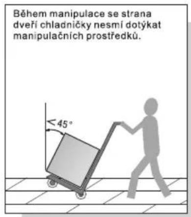 TCL RP318BSE1 - Zacházení a umístění - 2