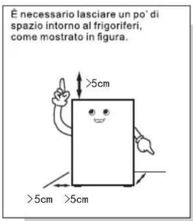 TCL RP318BSE1 - Maneggiamento e posizionamento - 1