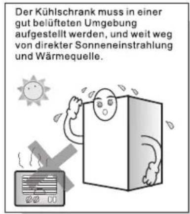 TCL RP318BSE1 - Bedienung und Platzierung - 3