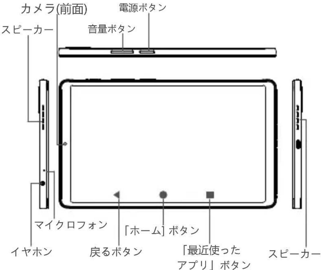 カメラ(前面) 電源ボタン スピーカー 音量ボタン マイクロフォン 「ホーム」ボタン 戻るボタン 「最近使った アプリ」ボタン イヤホン スピーカー