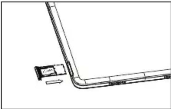 MicroSD