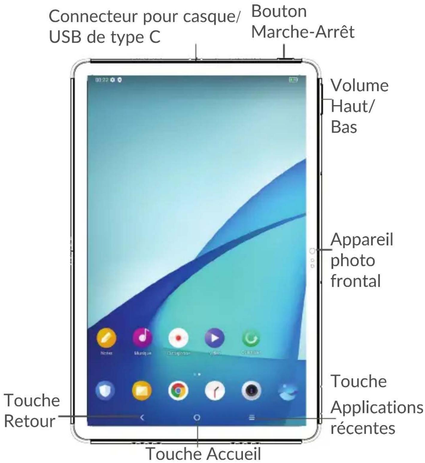 Connecteur pour casque/ USB de type C Bouton Marche-Arrêt Volume Haut/ Bas Appareil photo frontal Touche Applications récentes Touche Retour Touche Accueil