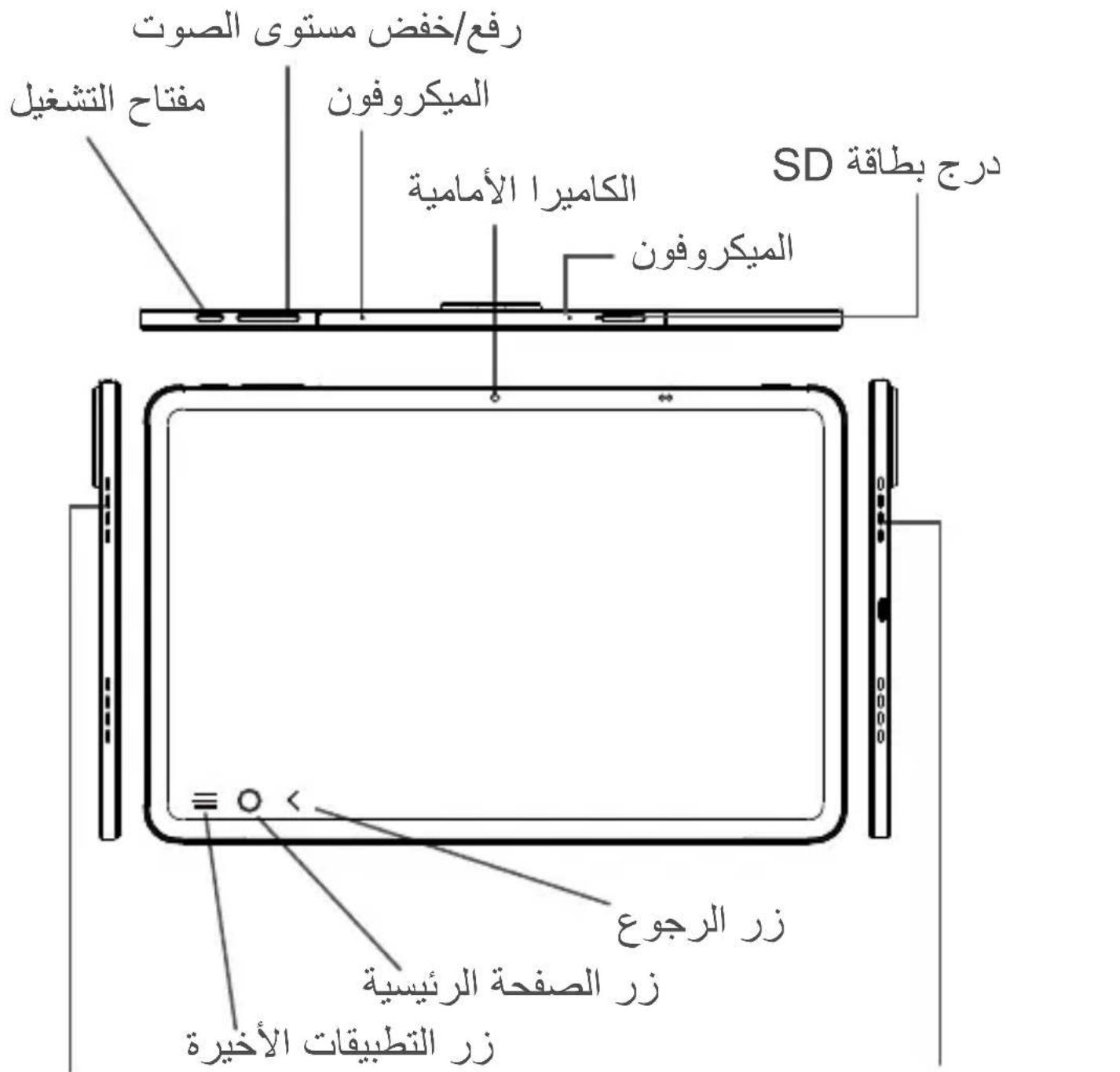 مفتاح التشغيل رفع/个百分点 Repôt الميクロوفون الكاميرía Amarámية الميクロوفون SD درج بطاقة الز ر Rajع ز ر اصفحة الرئيسيه ز ر انتطبيقات الأخيرة