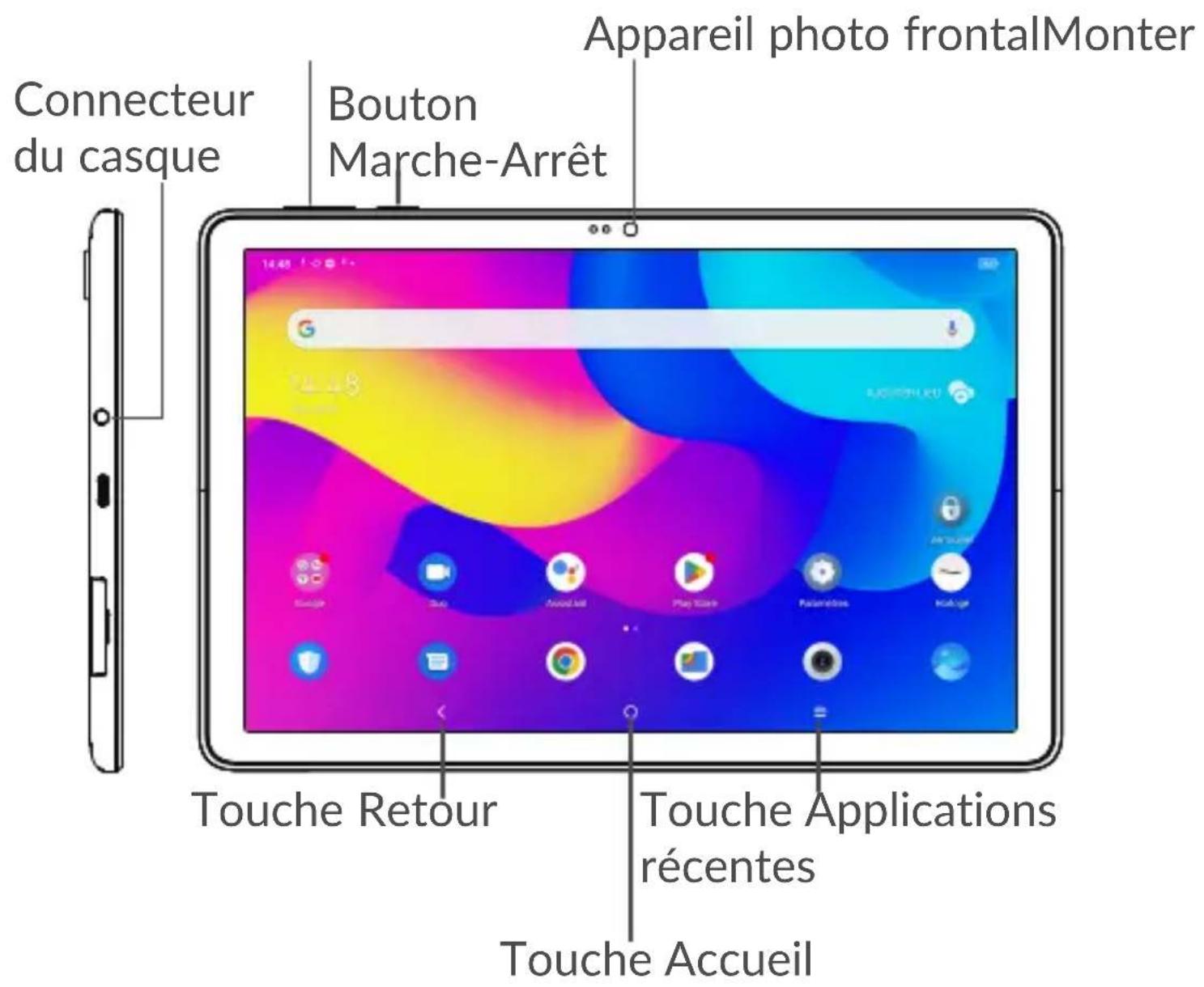 Connecteur du casque Bouton Marche-Arrêt Appareil photo frontalMonter Touche Retour Touche Applications récentes Touche Accueil