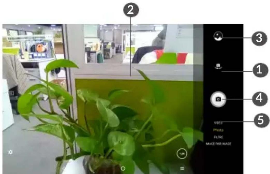 2 3 1 4 5 VOICE PHONE FRETRE IMAGE PAR IMAGE