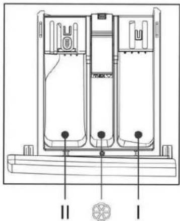 TCL FF0714WA1 - ■ Mettez du détergent - 1