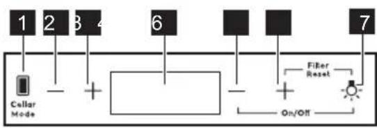 ELECTROLUX EWUD140B8B - Ovladaci panel - 1