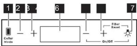 ELECTROLUX EWUD140B8B - Betjeningspanel - 1