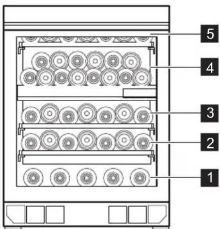 ELECTROLUX EWUD140B8B - Temperatas de almacenamento recomendadas: - 1