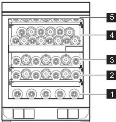 ELECTROLUX EWUD140B8B - Suositeltavat sailytyslampotilat: - 2