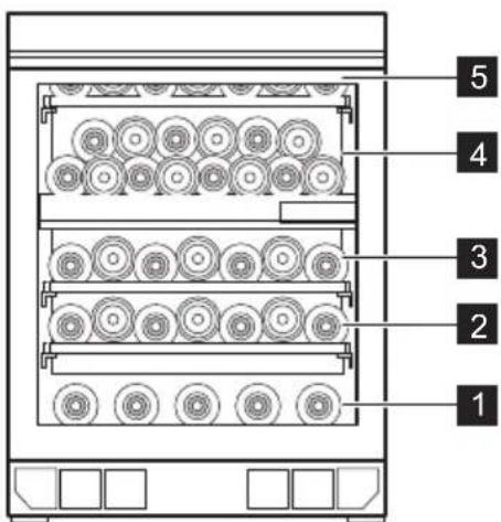 ELECTROLUX EWUD140B8B - Temperature di conservazione consigliate: - 1