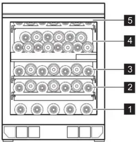 ELECTROLUX EWUD140B8B - Empfohlene Lagertemperaturen: - 1
