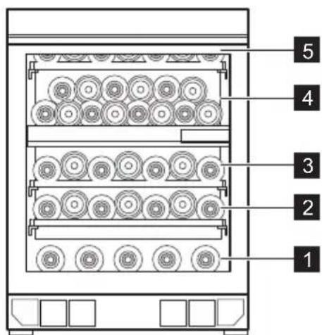 ELECTROLUX EWUD140B8B - Doporucené teploty skladováni: - 1
