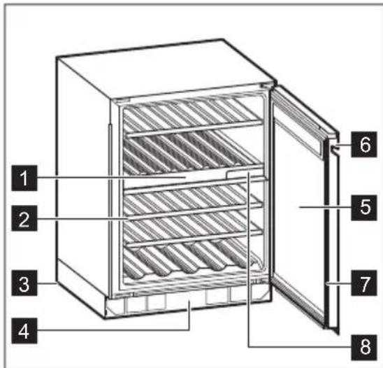 ELECTROLUX EWUD140B8B - Přehled spotřebie - 1