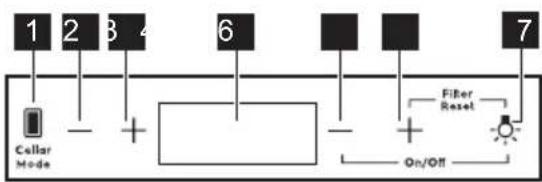 ELECTROLUX EWUD140B8B - Panel de mandos - 1