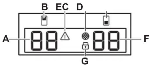 ELECTROLUX EWUD140B8B - Displej - 1