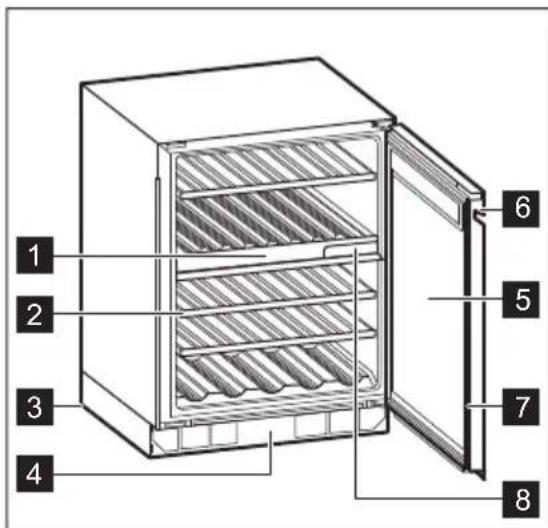 ELECTROLUX EWUD140B8B - Tuotteen yleiskatsaus - 1