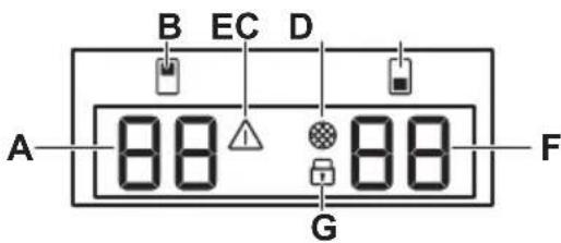ELECTROLUX EWUD140B8B - Displej - 1