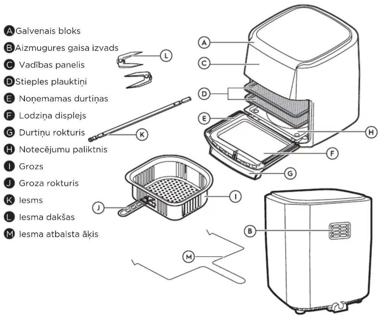ELECTROLUX 800 Series EAF12B - Vispārīgs pārskats - 1