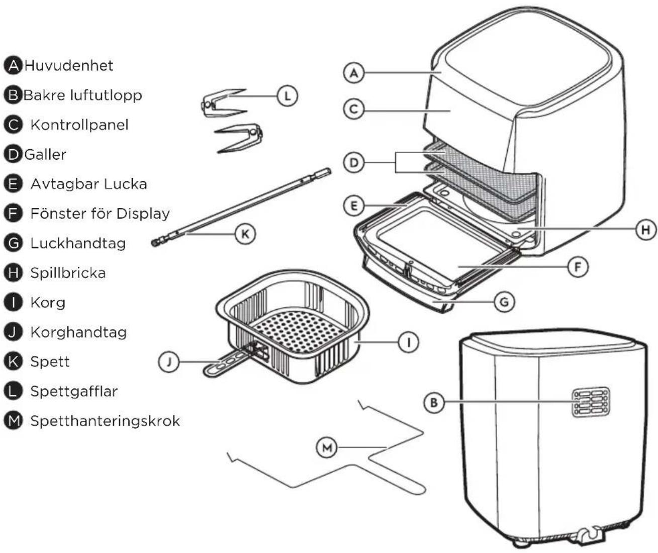 ELECTROLUX 800 Series EAF12B - Allmän översikt - 1