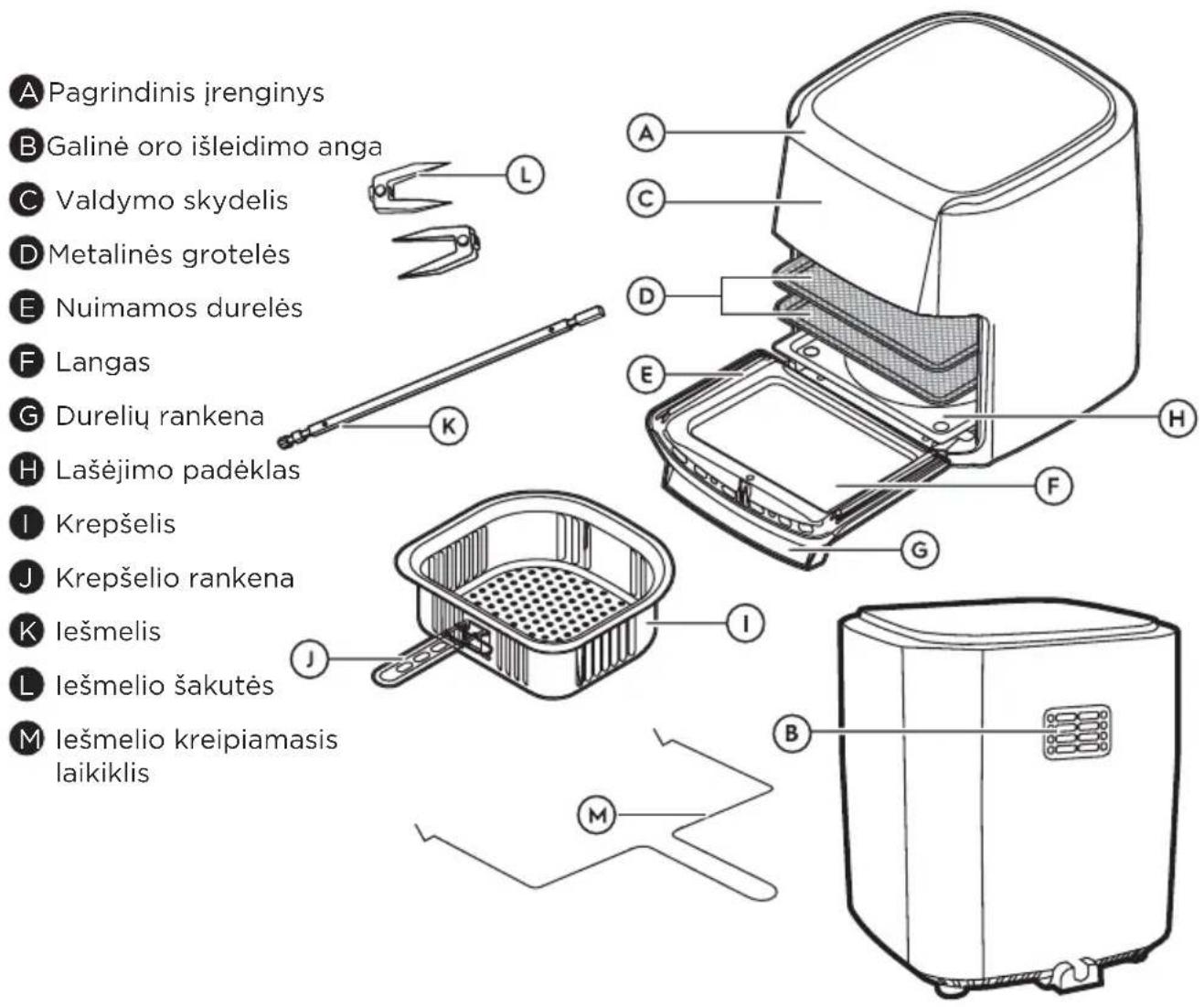 ELECTROLUX 800 Series EAF12B - Bendroji apžvalga - 1