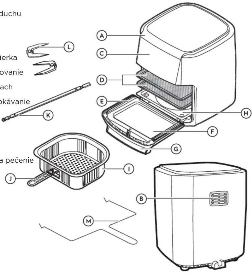 ELECTROLUX 800 Series EAF12B - OPIS VÝROBKU - 1