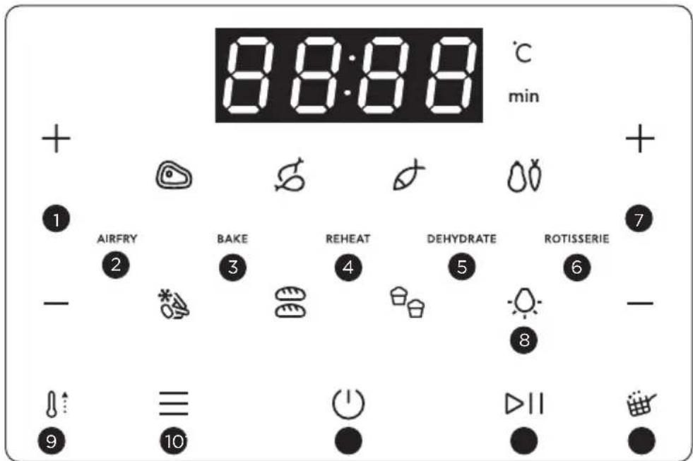 8:00:00 °C min + - 1 AIRFRY 2 BAKE 3 REHEAT 4 DEHYDRATE 5 ROTISSERIE 6 - - 9 ≡ 10 ▶II